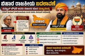 ಬಿಹಾರದ ರಾಜಕೀಯ ಬದಲಾವಣೆ